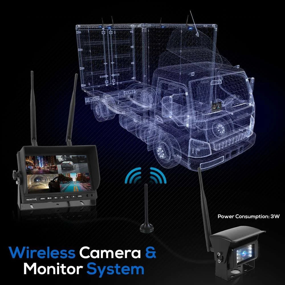 Wireless Vehicle Back-Up Camera Monitor DVR Kit N846