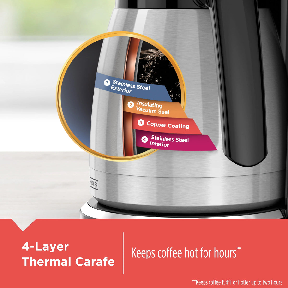 Black 12 Cup Drip Coffee Maker X89807