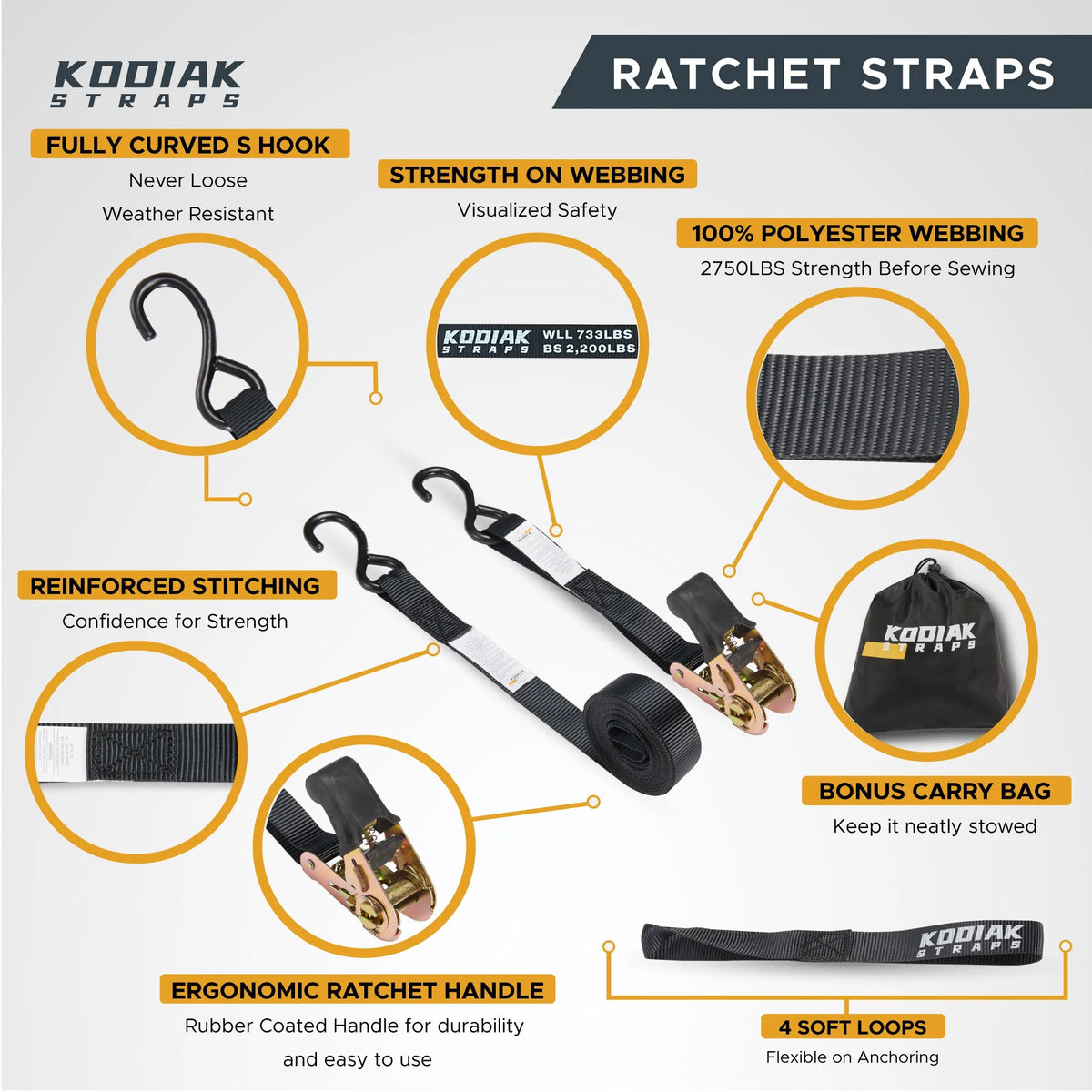 Ratchet Straps Heavy Duty Tie Down Strap Set 2200 Break Strength 1" x 17' 4pk with Soft Loops Coated Deep S-Hook & Carry Bag Black U629