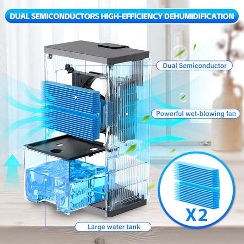 98 OZ Quiet Dehumidifier with Humidity Display, Auto Shut Off, Grey Z12851