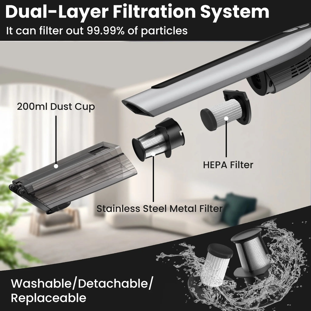 Cordless Handheld Vacuum Cleaner 18000PA K73986