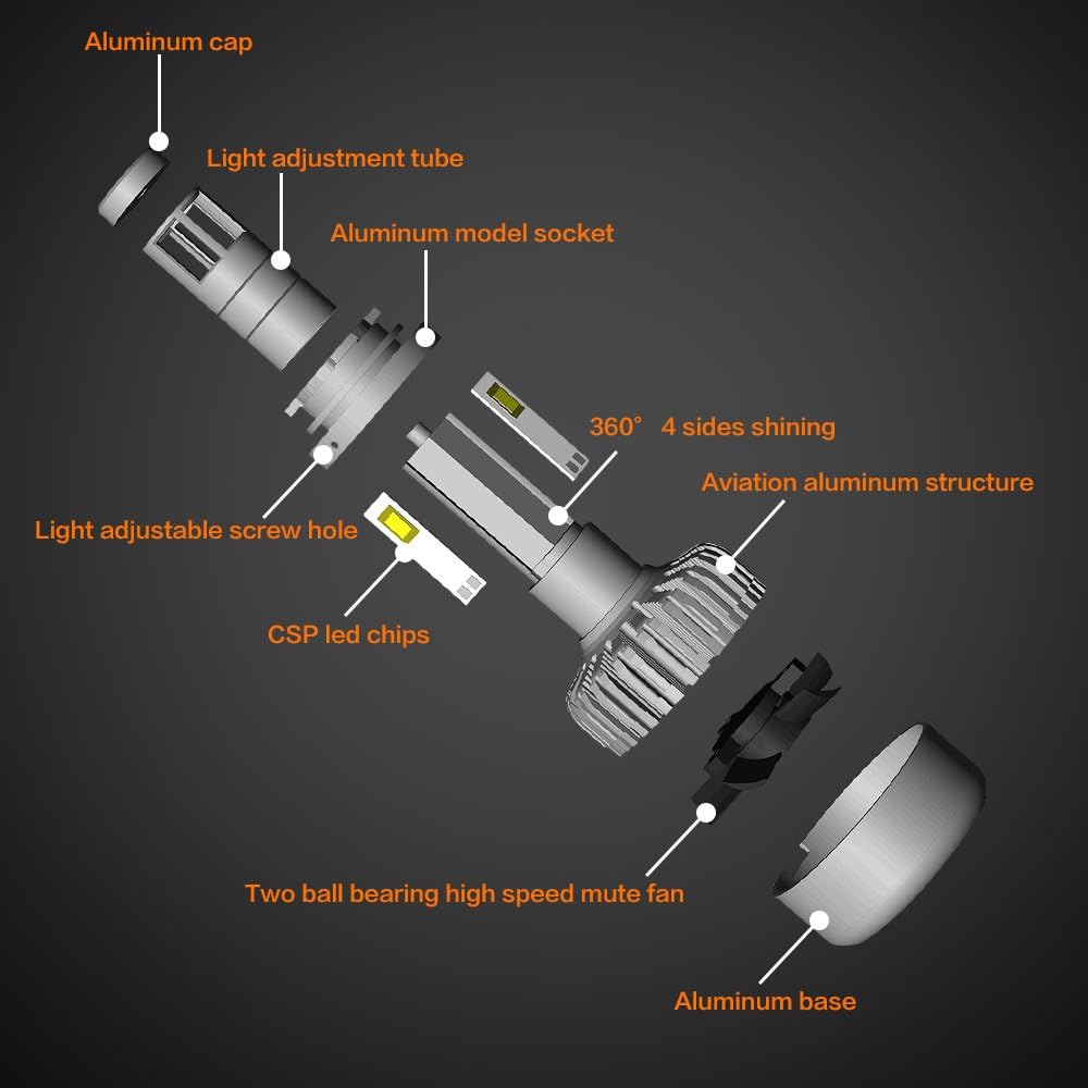 9006 LED Headlight Bulb 100W 6000K Low Beams Fog Lights Pack of 2 N132