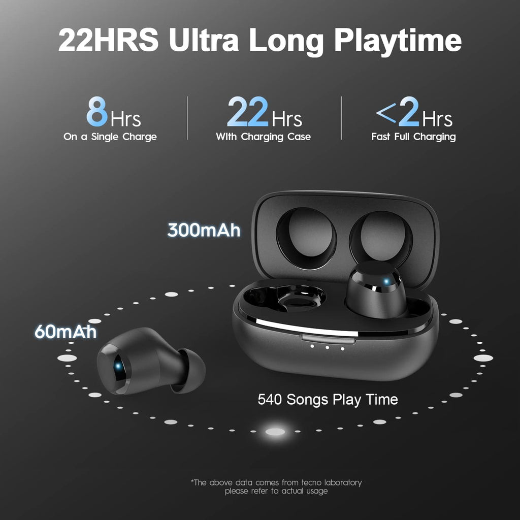 Wireless Bluetooth Earbuds with Microphone D996562