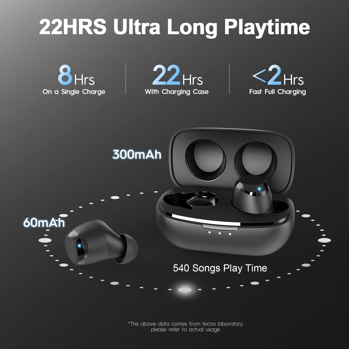 Wireless Bluetooth Earbuds with Microphone D996562