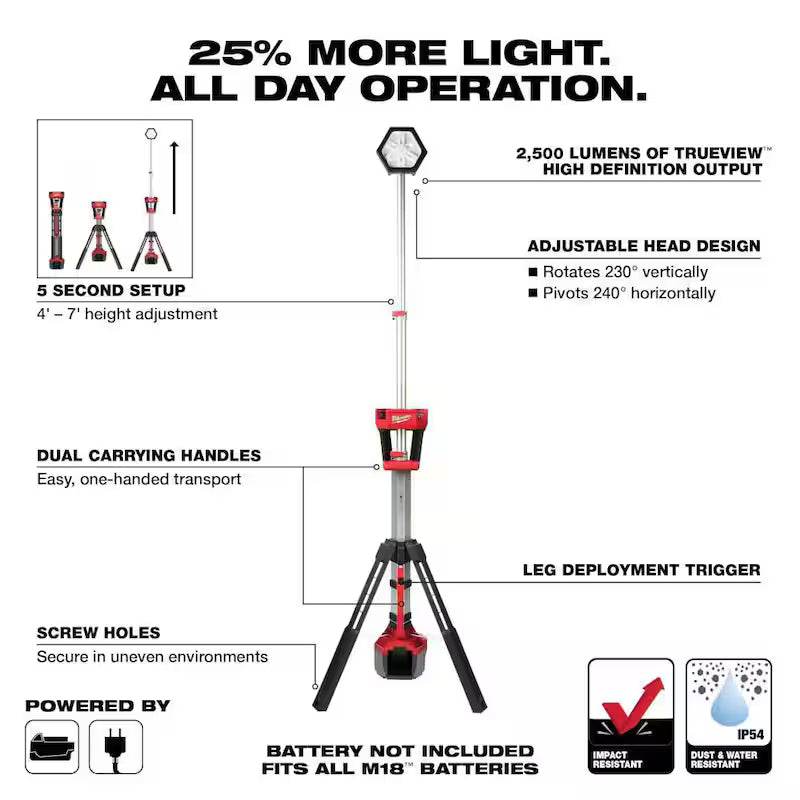 18-Volt Lithium-Ion Cordless Tower Light Q937728