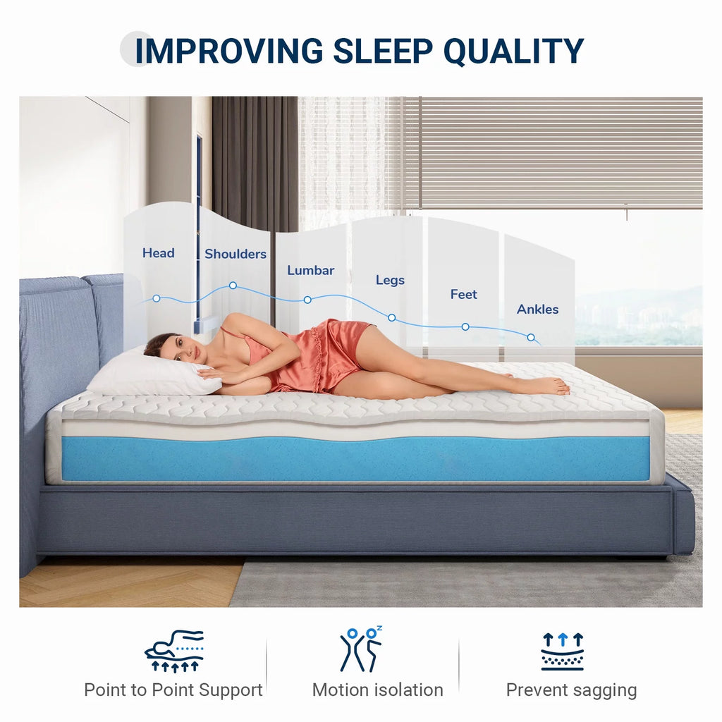 8 inch Gel Memory Foam Twin Size Mattress J7368