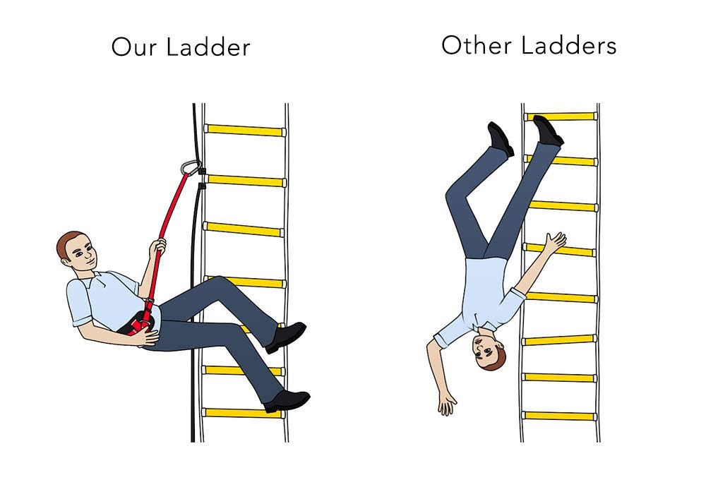 Rope Ladder Fire Escape 32 ft G357042
