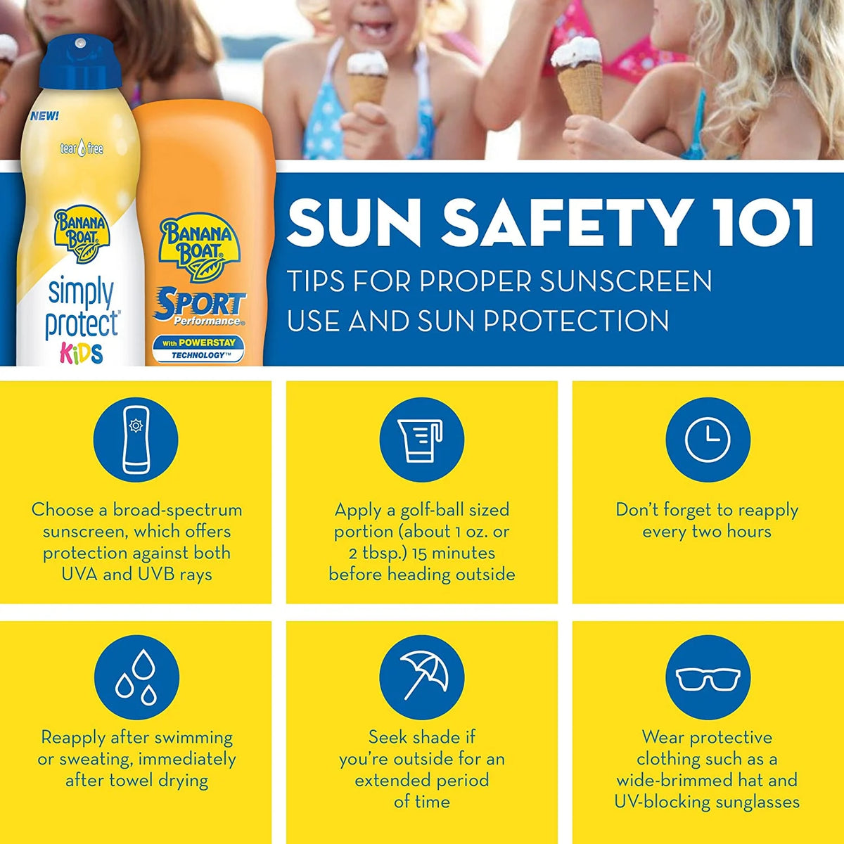 Sport Performance Sunblock Lotion SPF 100, 4 oz U166848