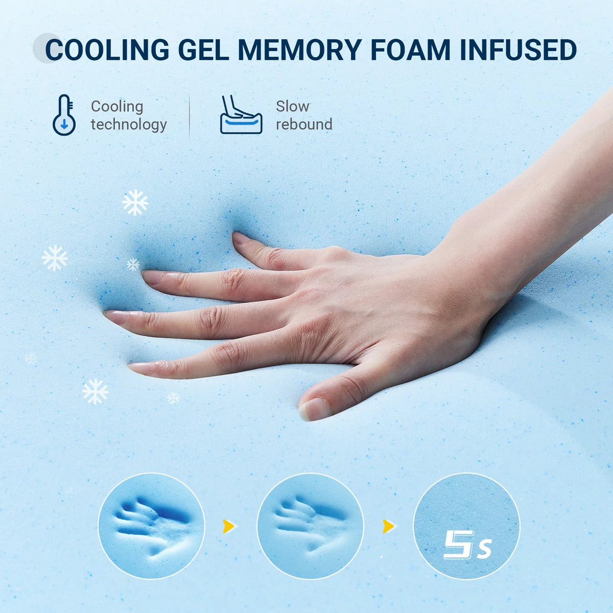 8 inch Gel Memory Foam Twin Size Mattress J7368