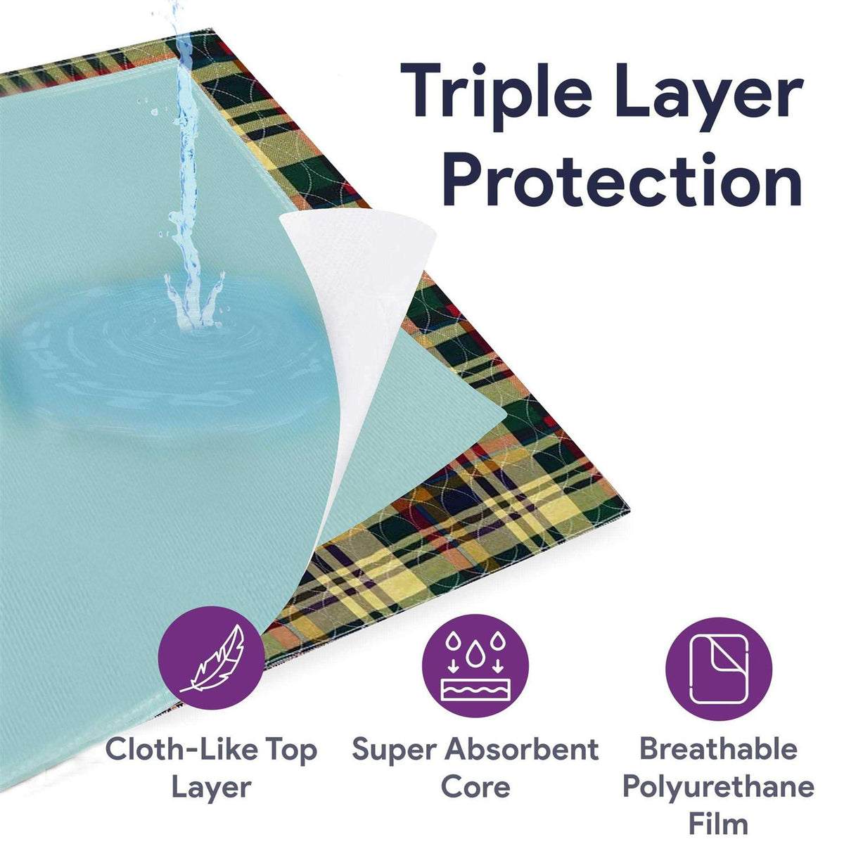 Tartan Plaid Reusable Pee Pads for Dogs R38413