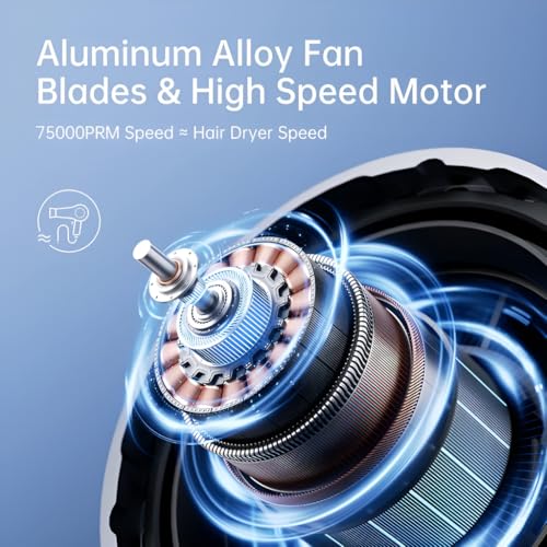 Portable Handheld Turbo Fan 100 Speeds 9000mAh Grey U2236