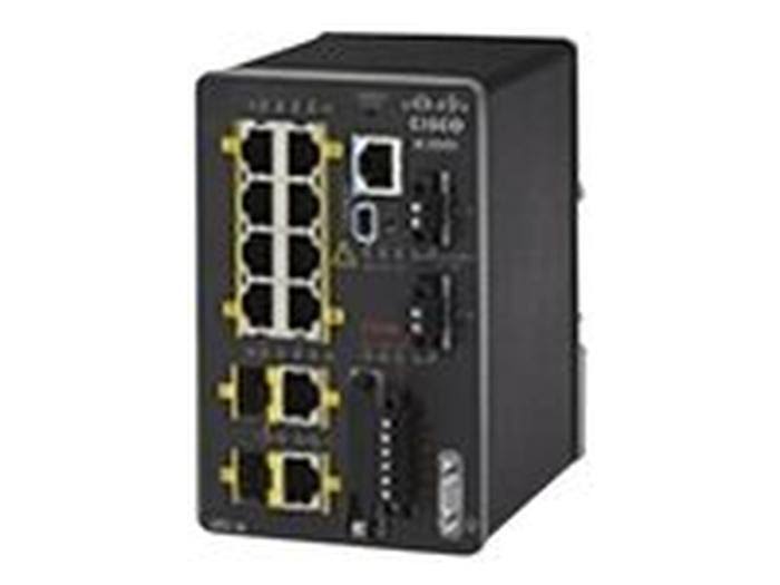 Industrial Ethernet 2000 Series Managed Switch, 6 Ethernet Ports, 2 Combo SFP Ports T796