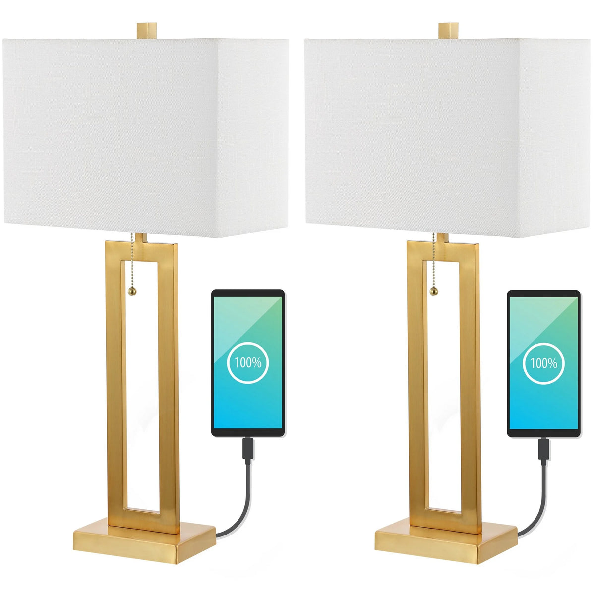 Vintage Industrial LED Table Lamp with USB Charging Port, Set of 2 V448